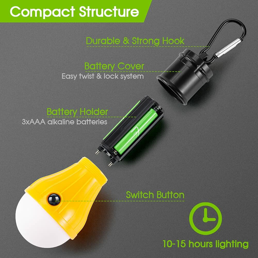 Portable LED Camping Lantern 4-Pack – Emergency Hiking Light
