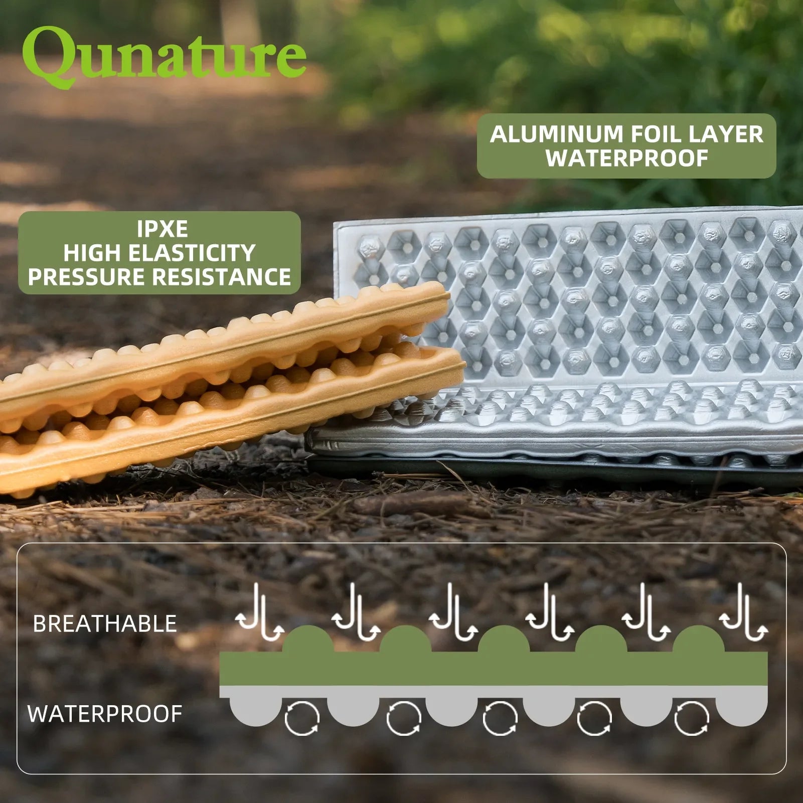 Folding Foam Seat Pad – Lightweight Camping & Hiking Mat