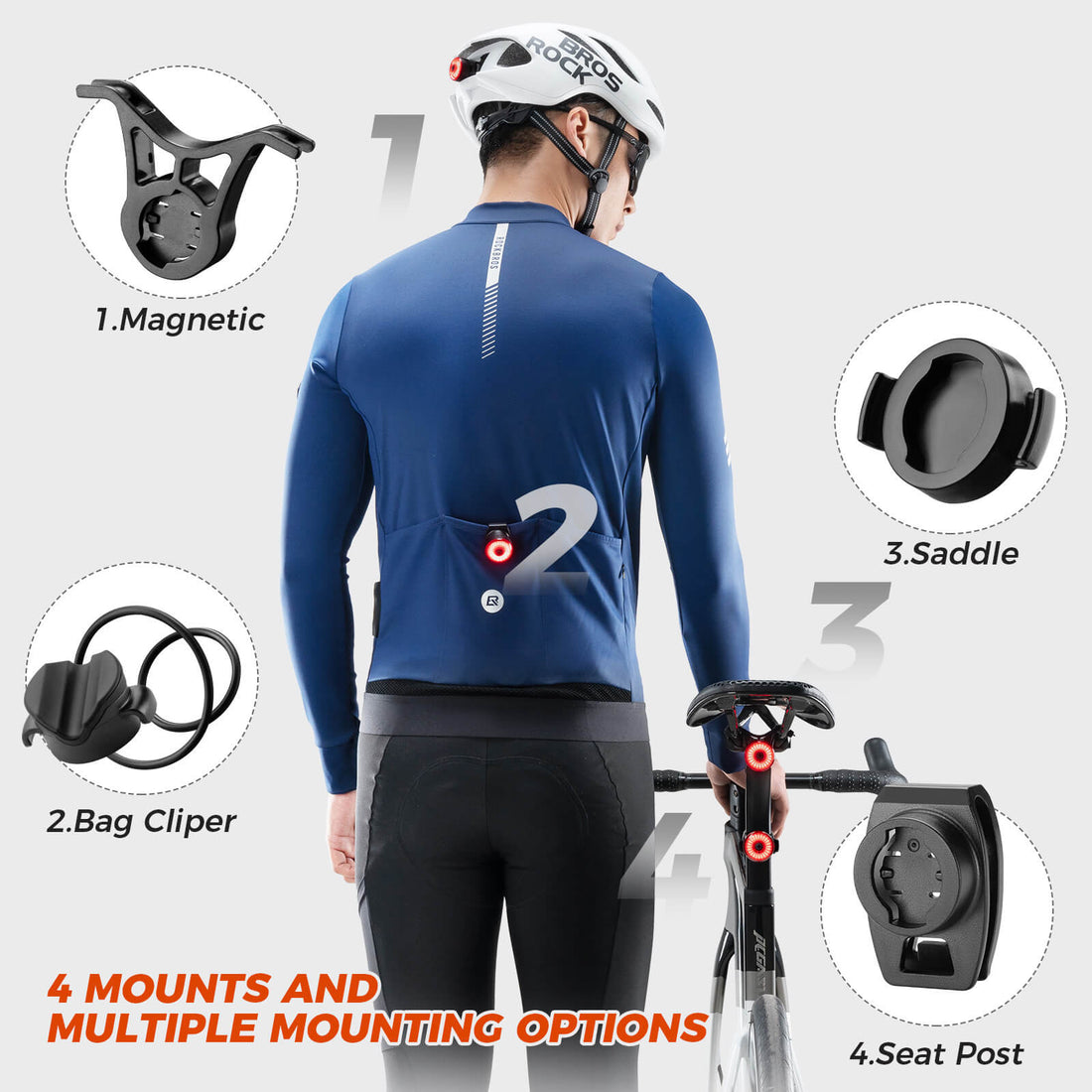 R0 Smart Bike Light – Rear & Handlebar Waterproof