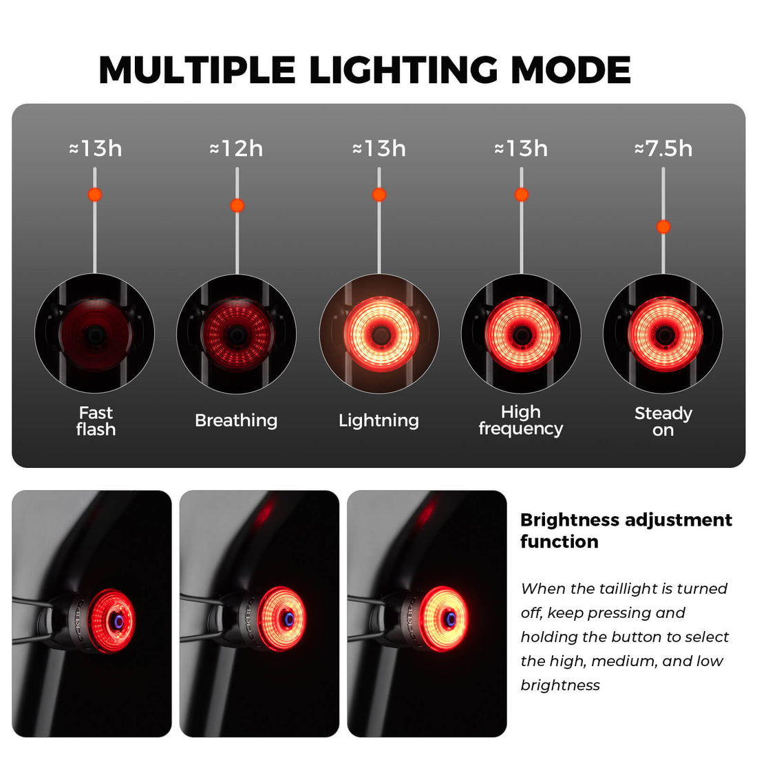 R0 Smart Bike Light – Rear & Handlebar Waterproof